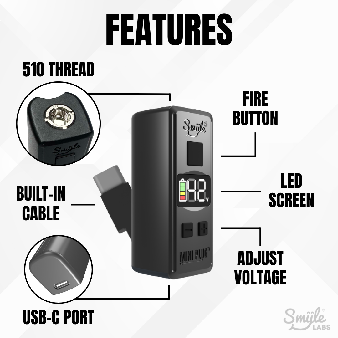 Mini Plug 510 Battery [20PC] - Smyle Labs
